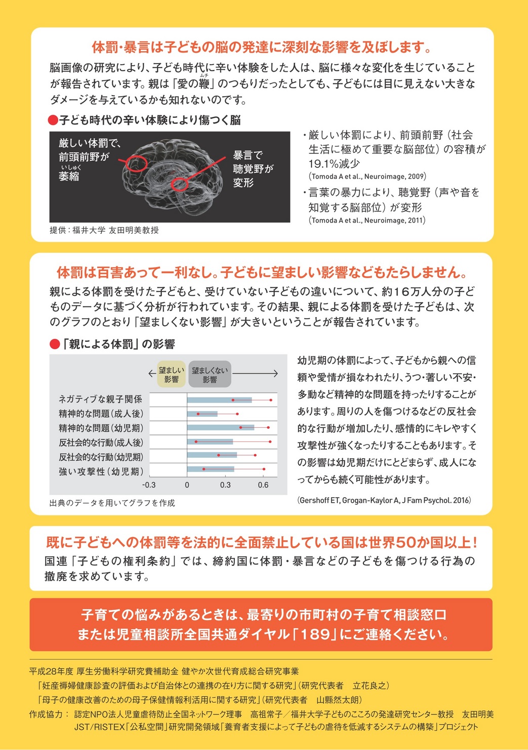 子どもを健やかに育むために ～愛の鞭ゼロ作戦～／ちいき情報局 あさひきた／地元密着 ちいき情報局